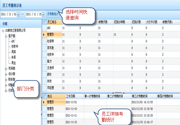 考勤統(tǒng)計(jì)