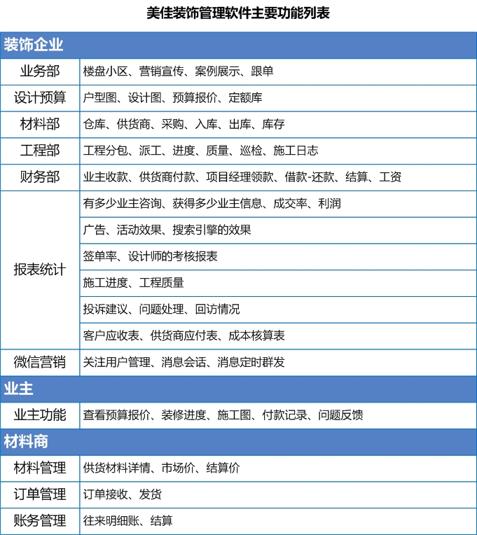 �����b���ܛ������ģ�K�б�