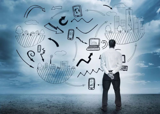 ERP能解決企業(yè)各部門哪些難題？