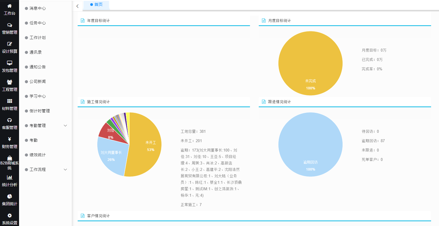 裝企ERP管理軟件和釘釘、飛書有什么區(qū)別嗎？