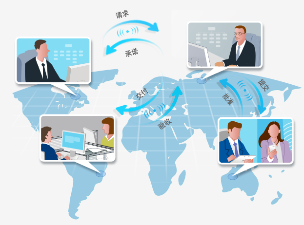 ERP裝修管理系統(tǒng) ERP裝修管理系統(tǒng)