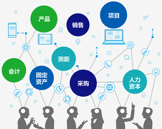 ERP裝修管理系統(tǒng)