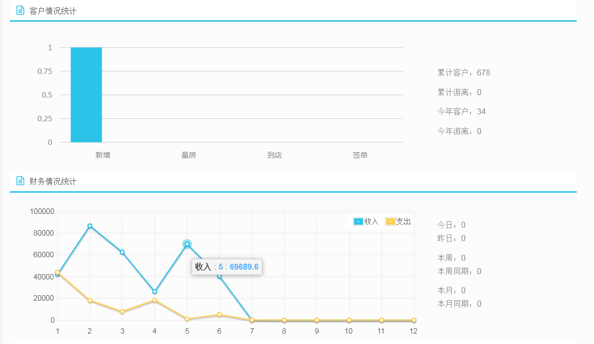 ERP管理軟件 ERP管理軟件