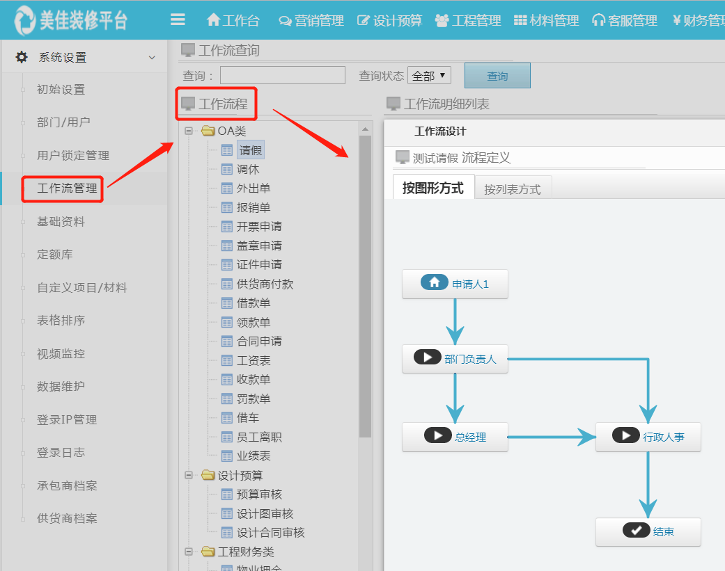 OA辦公如何從線下轉(zhuǎn)變?yōu)榫€上管理
