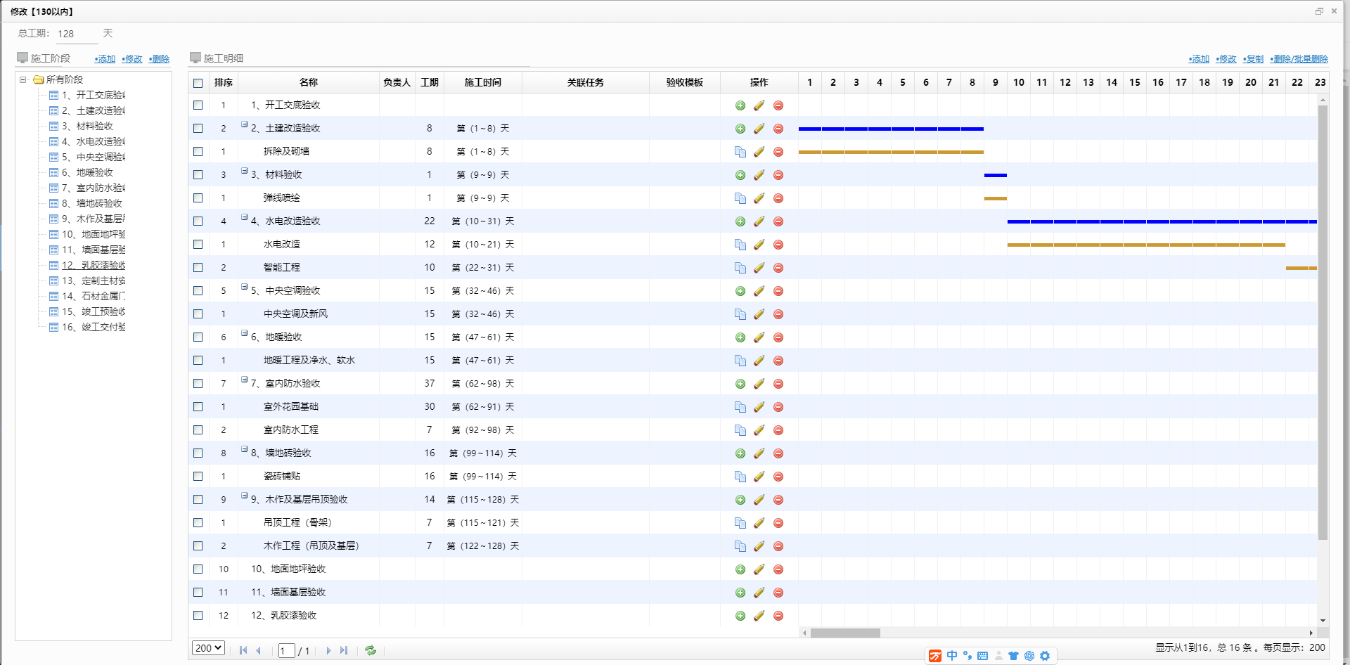 美佳云裝ERP系統(tǒng)助力工地進(jìn)度管控