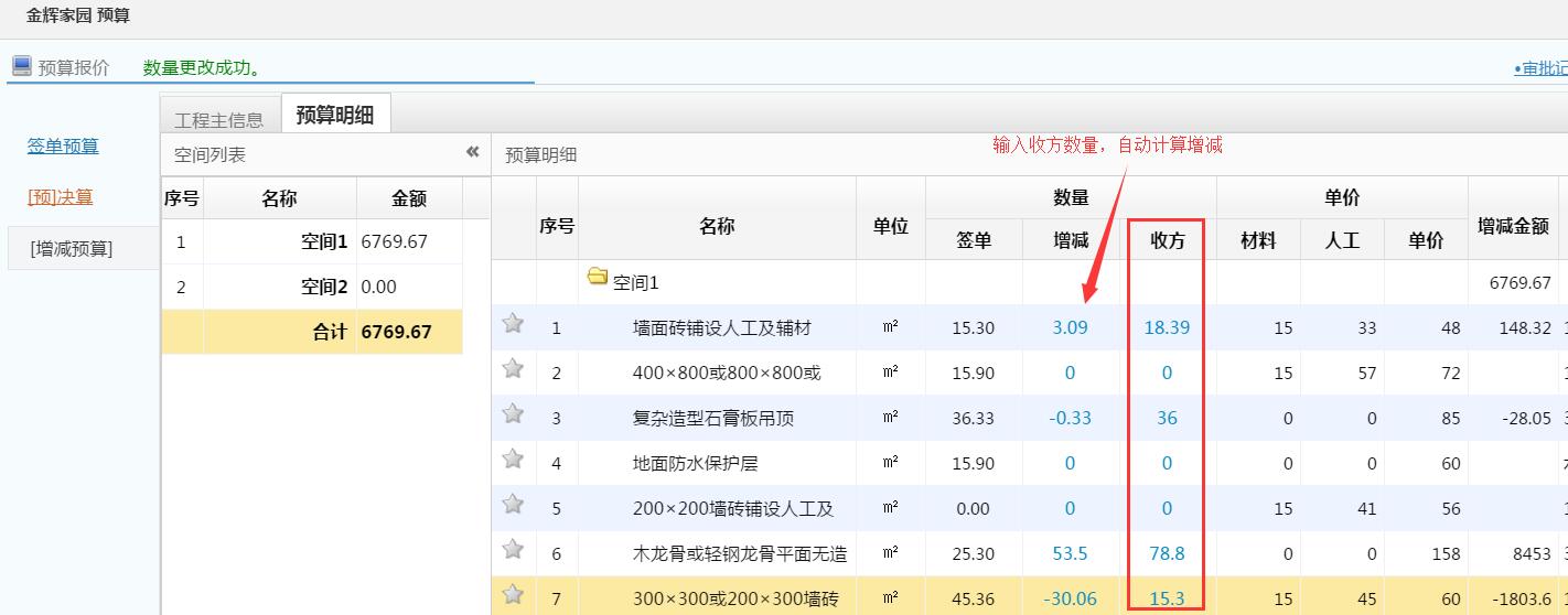 美佳裝修管理平臺，增減預(yù)算啟用收房量管理