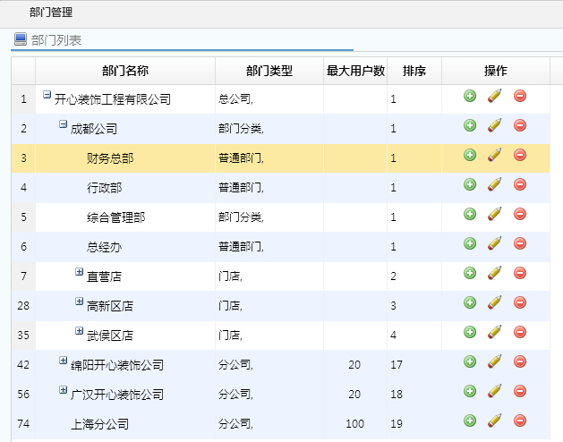 ��˾�Y(ji��)��(g��u)