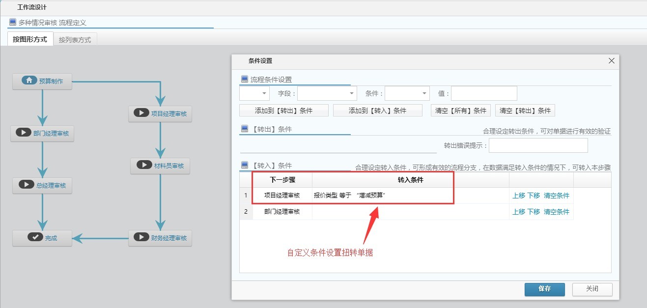 ���p��(b��o)�r(ji��)