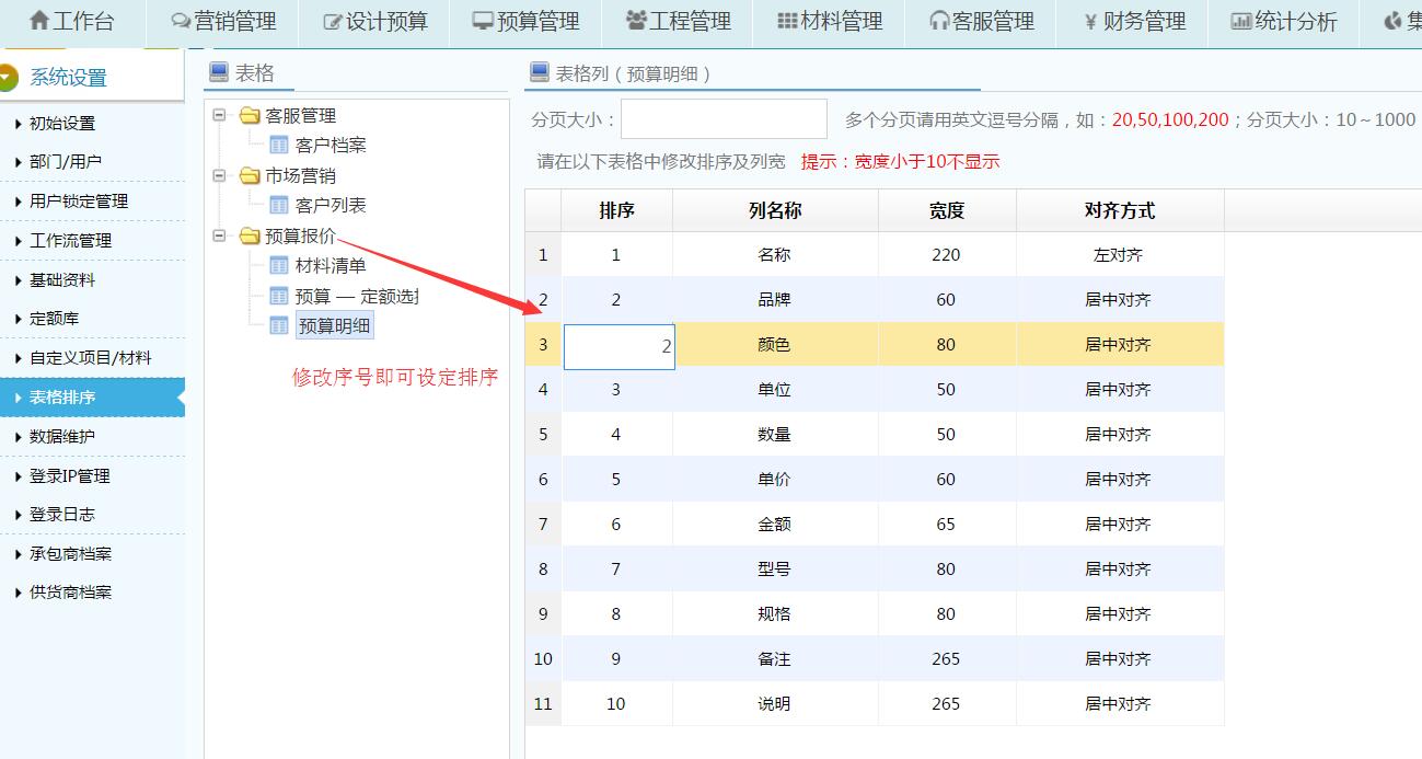 預算報價優(yōu)化列表順序