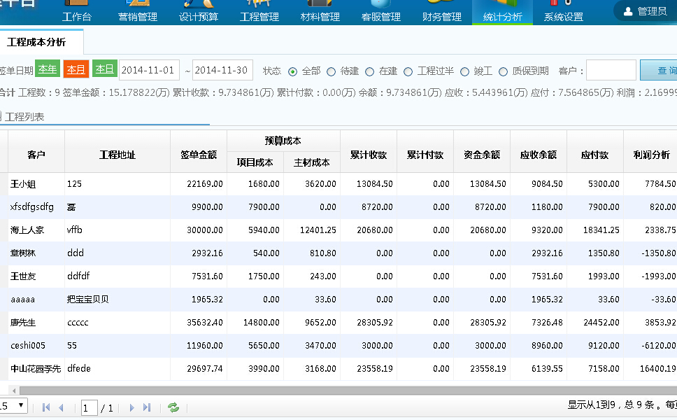 ���̳ɱ�����