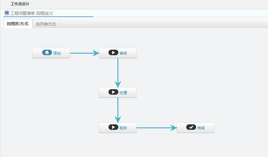 ���̆��}����