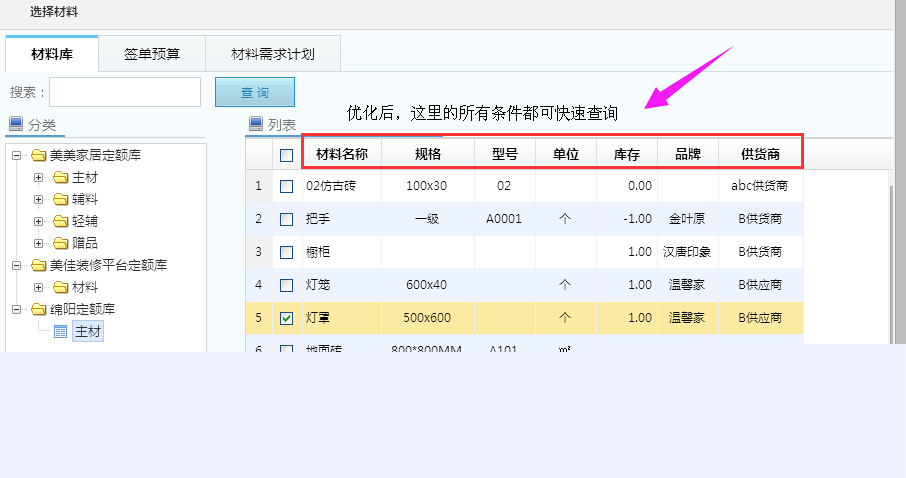 ��ُ�΄�(w��)��������ԃ�l��