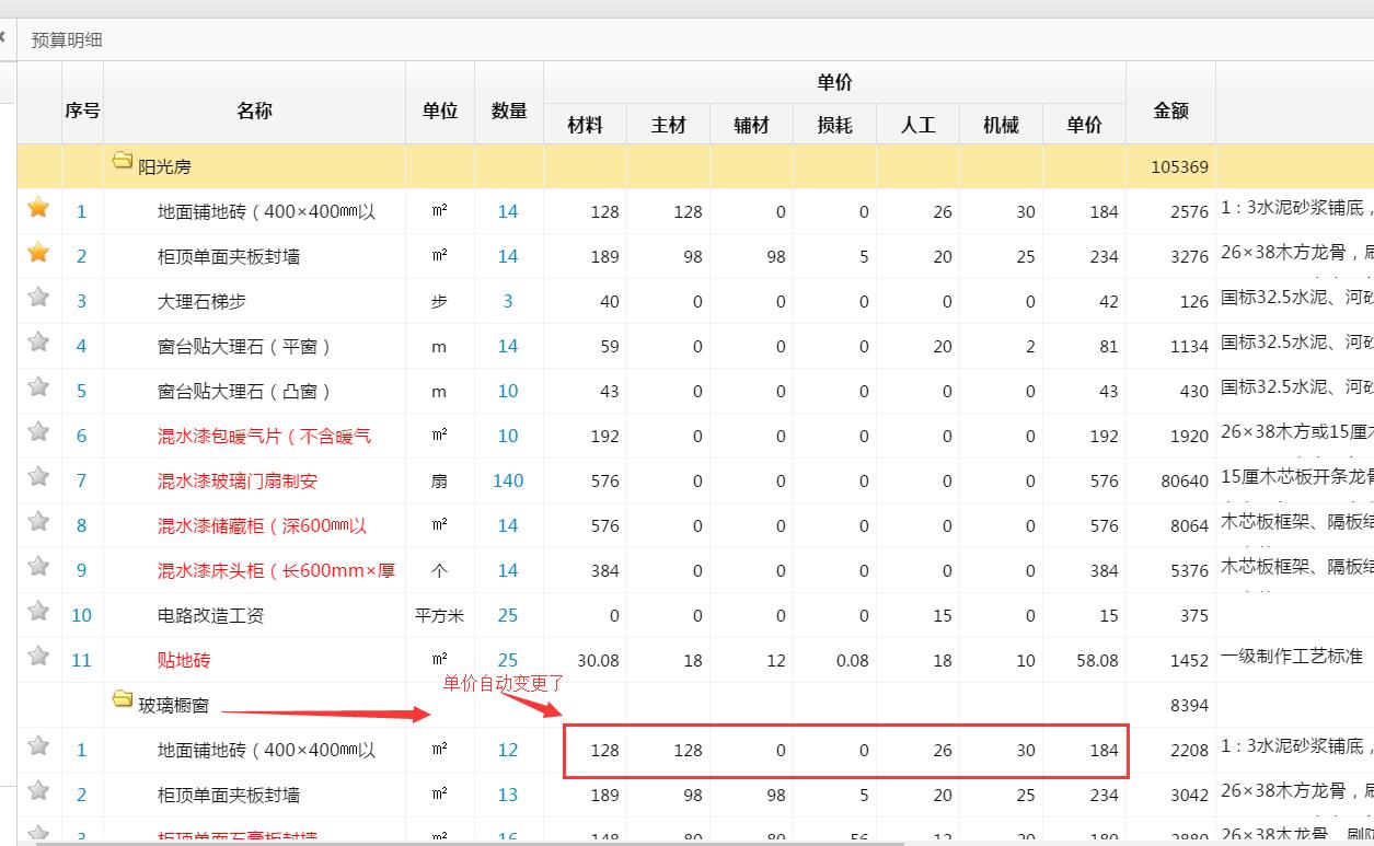 預(yù)算統(tǒng)計(jì)報(bào)表